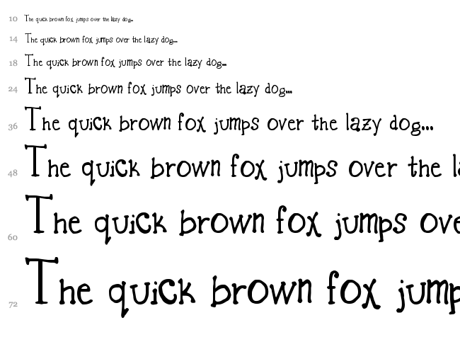 Basket of Candy font waterfall